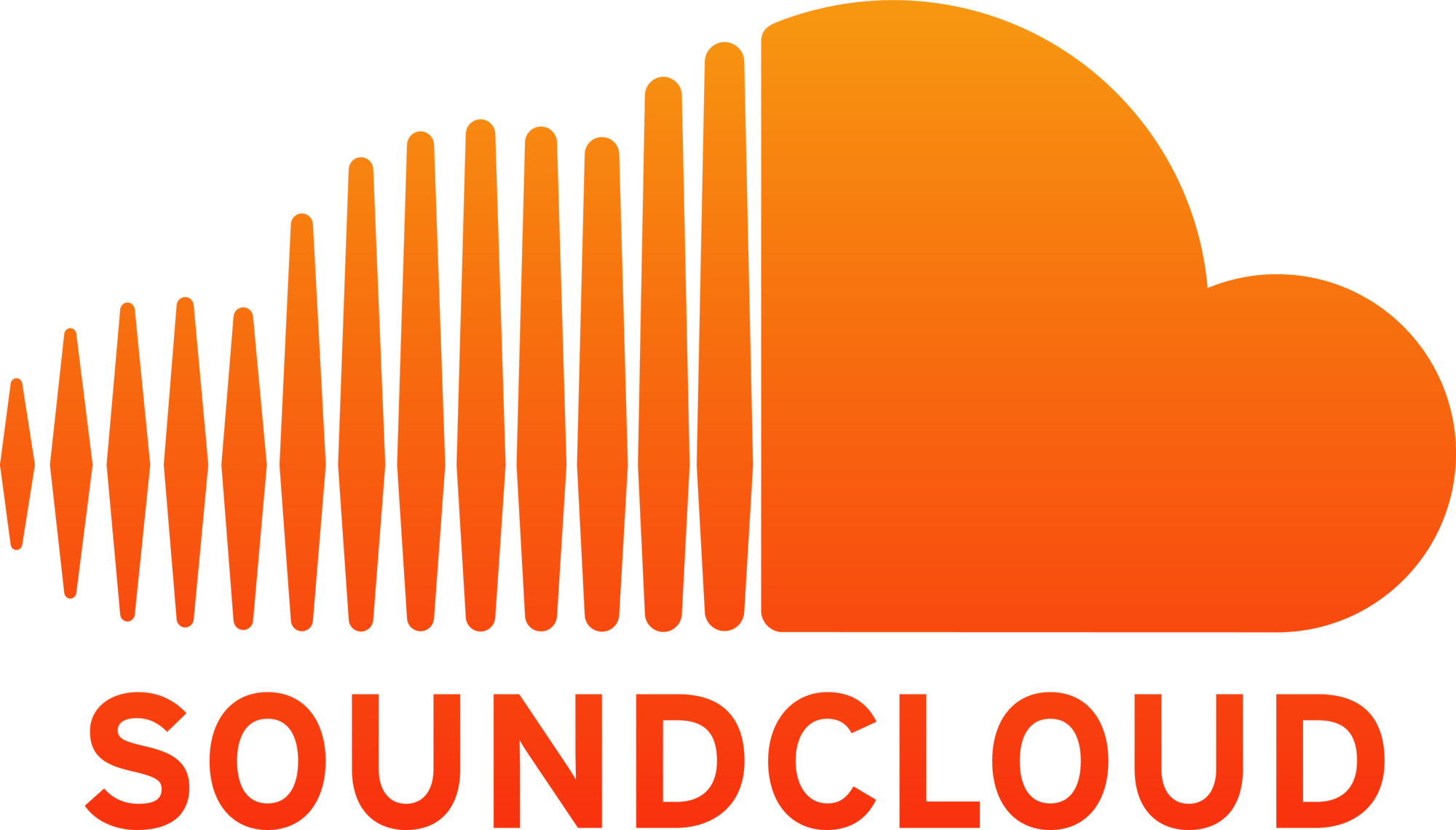 SoundCloud